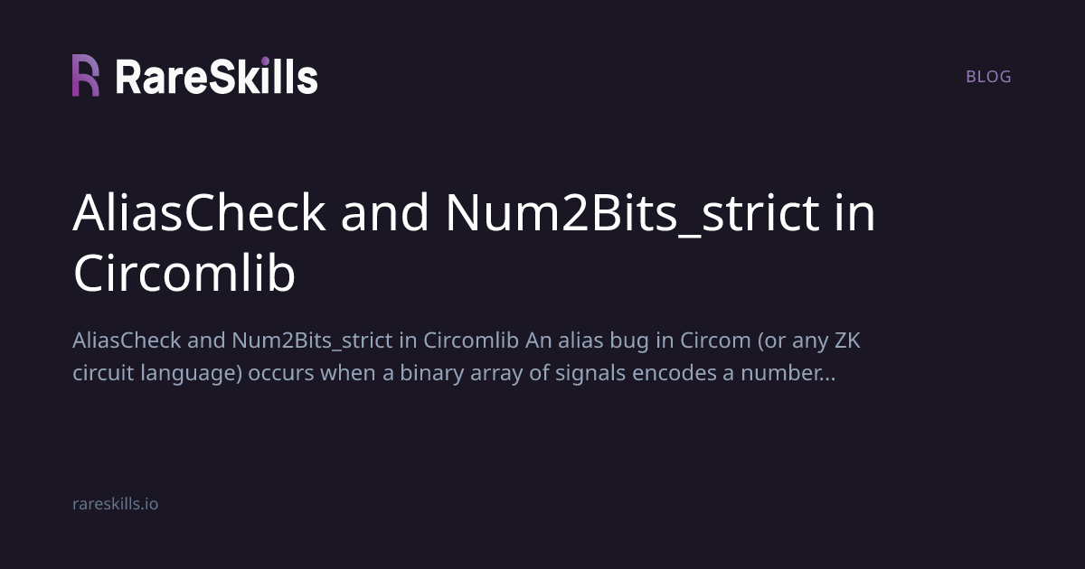 Strict Checker AliasCheck and Num2Bits_strict in Circomlib | RareSkills
