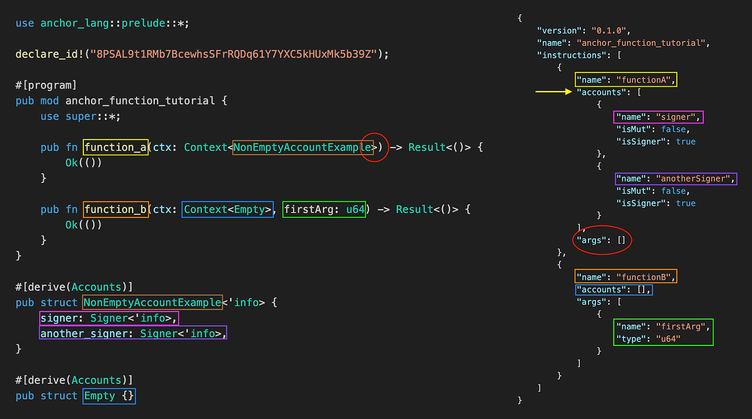 IDL file Screenshot Result