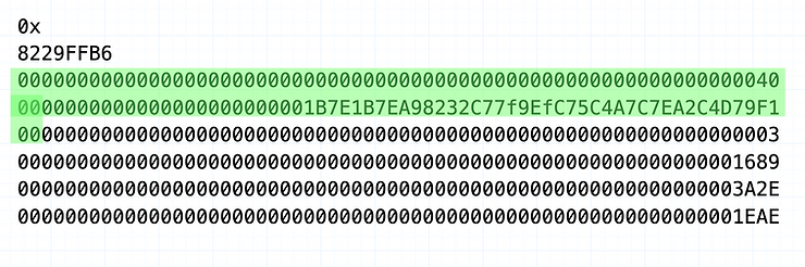 Highlight of the array argument of an ABI encoded data