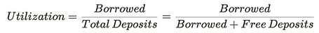 utilization = borrowed capital divided by total capital