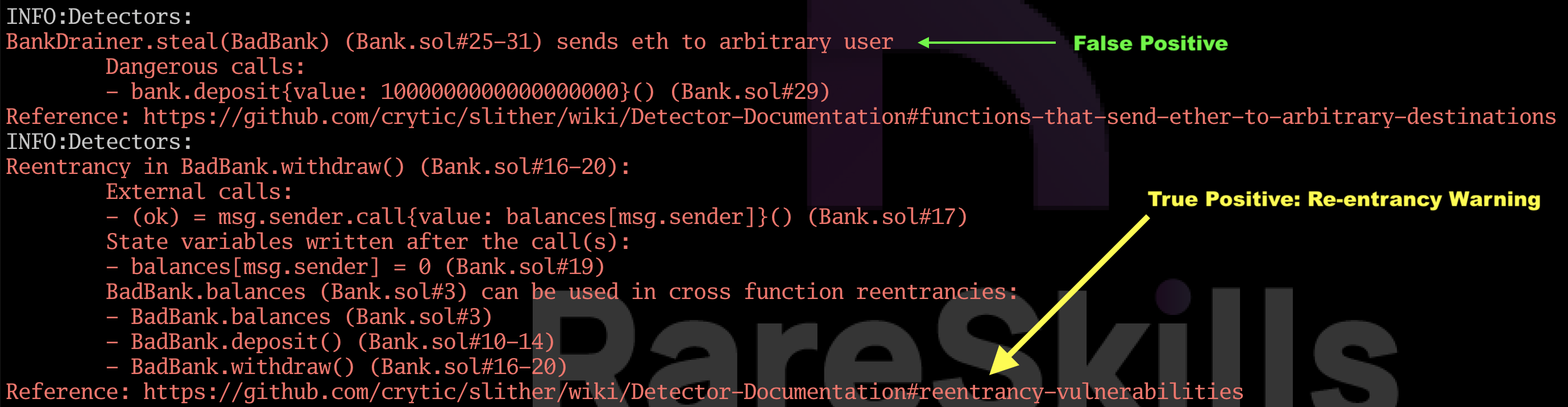 A screen shot of Slither showing two warnings from the Solidity source code