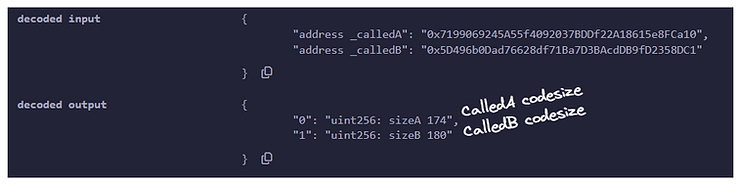 Code size output CalledA and CalledB contract