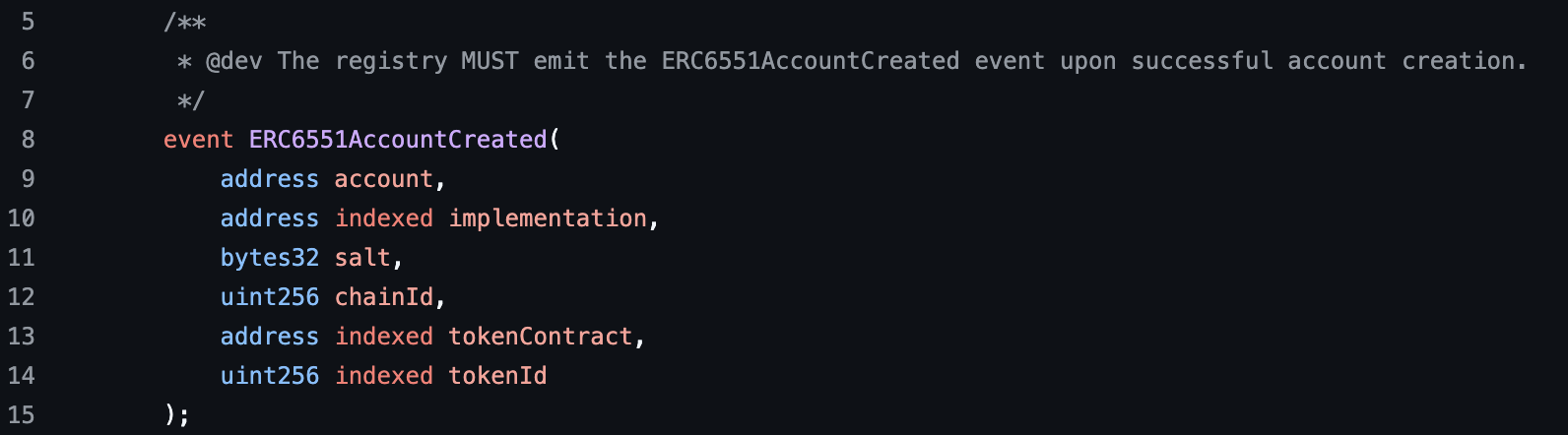 accountCreatedEvent