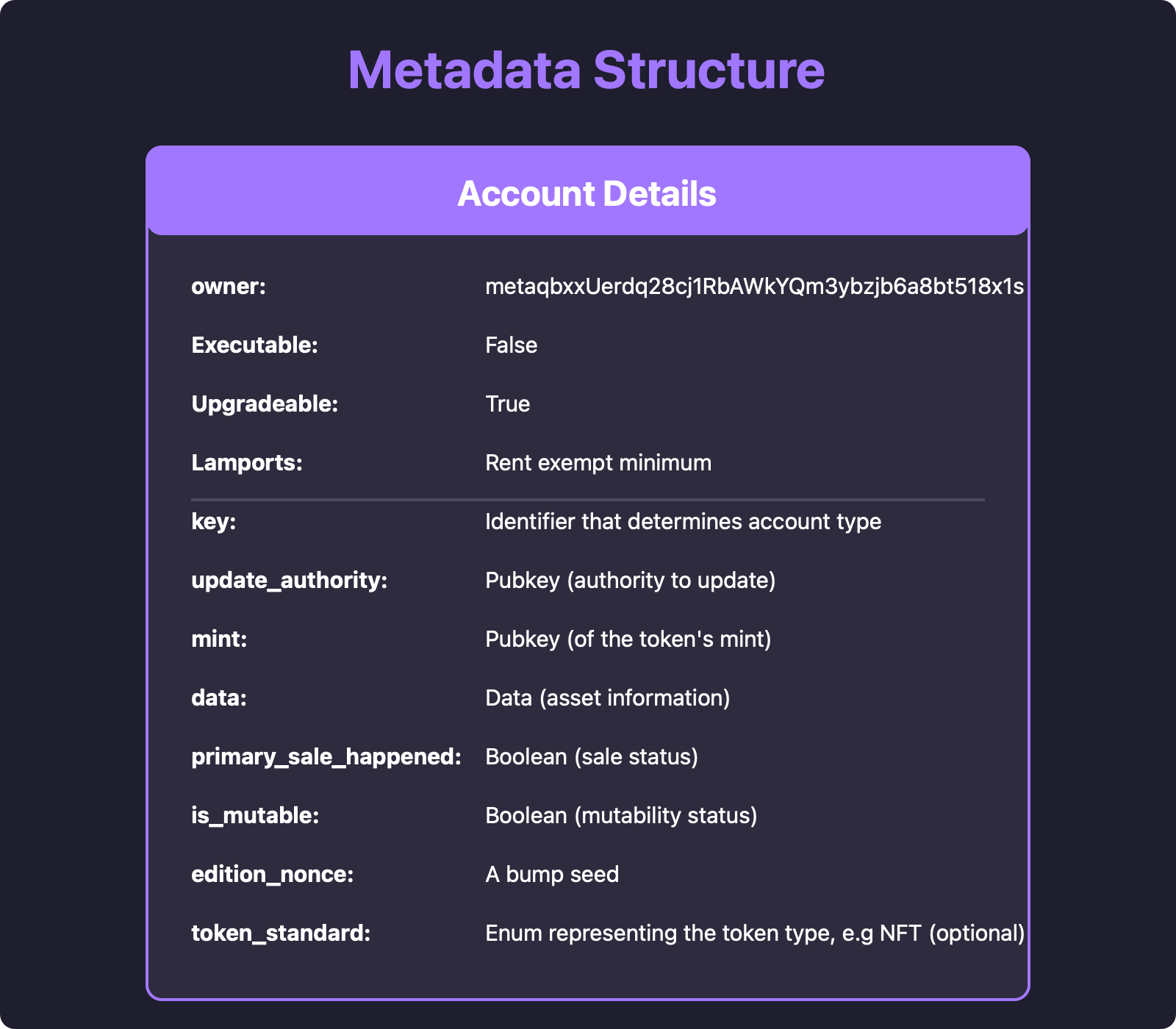a table showing the metadata account fields