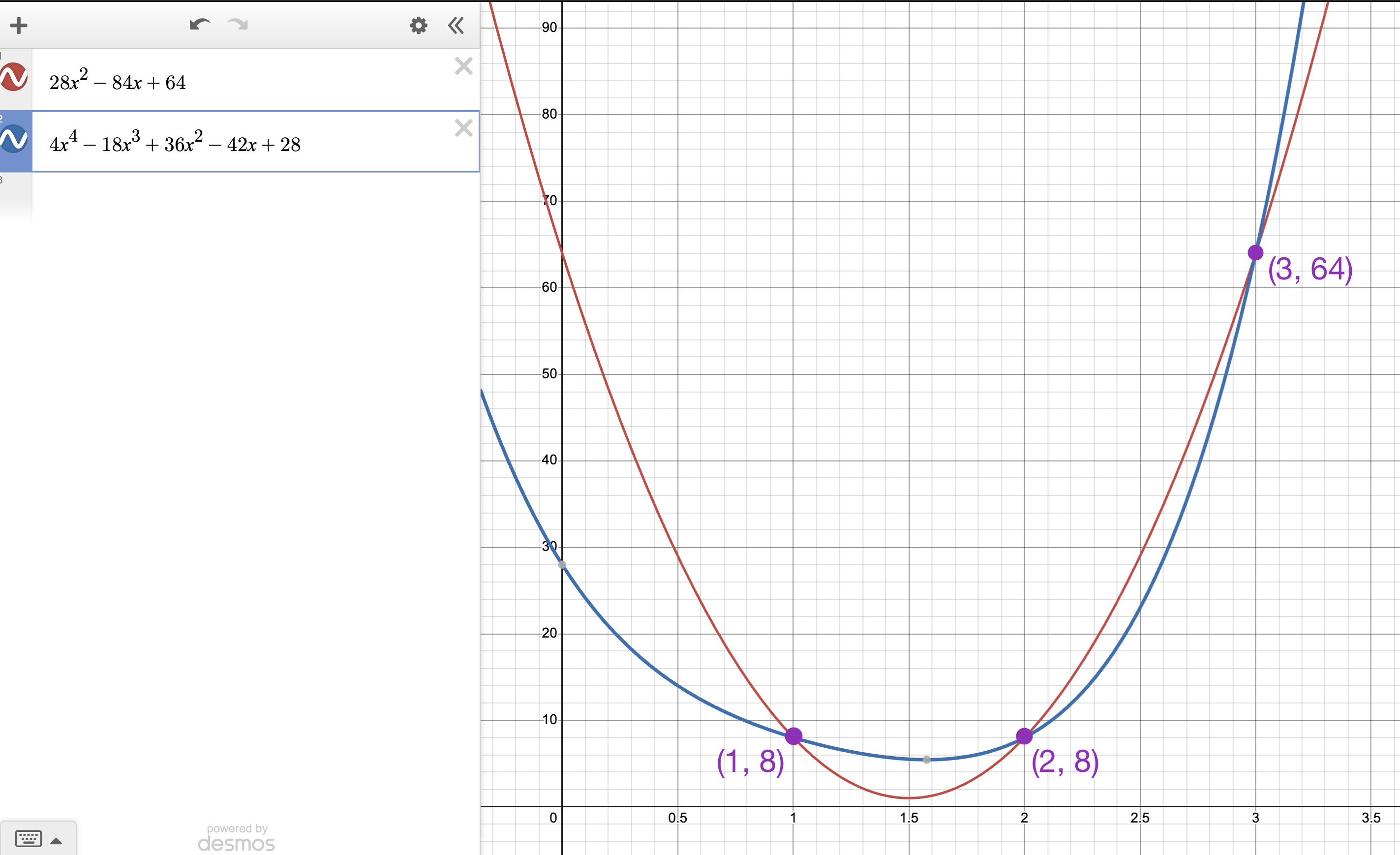 3 point intersection of u, v, and w
