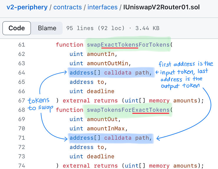 uniswap v2 router swap